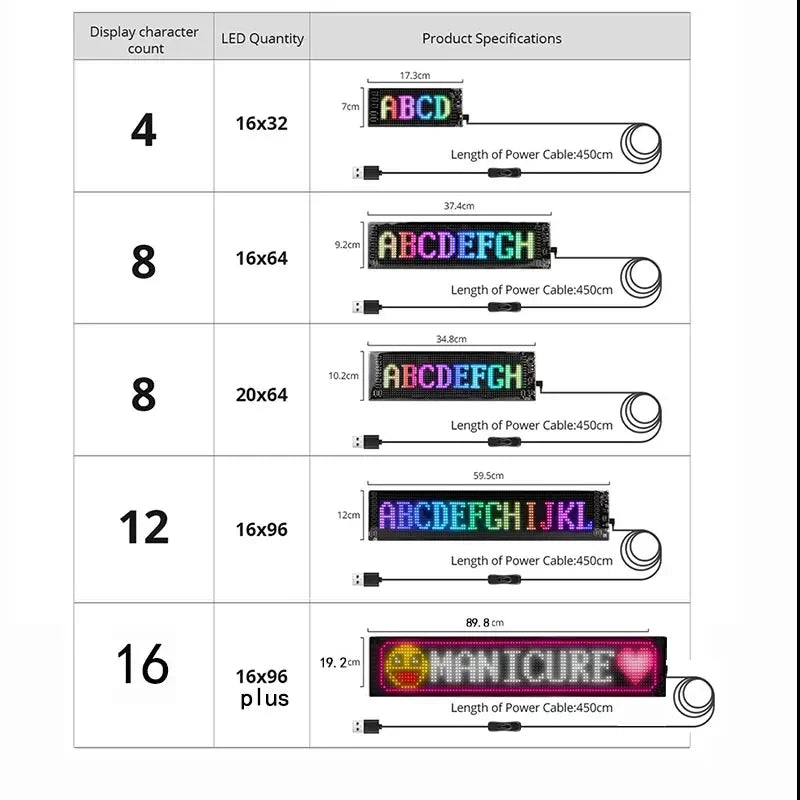 Led Eyes for Truck Led Matrix Panel RGB LED Car Panel DIY Programmable Bluetooth App Control Scrolling Light